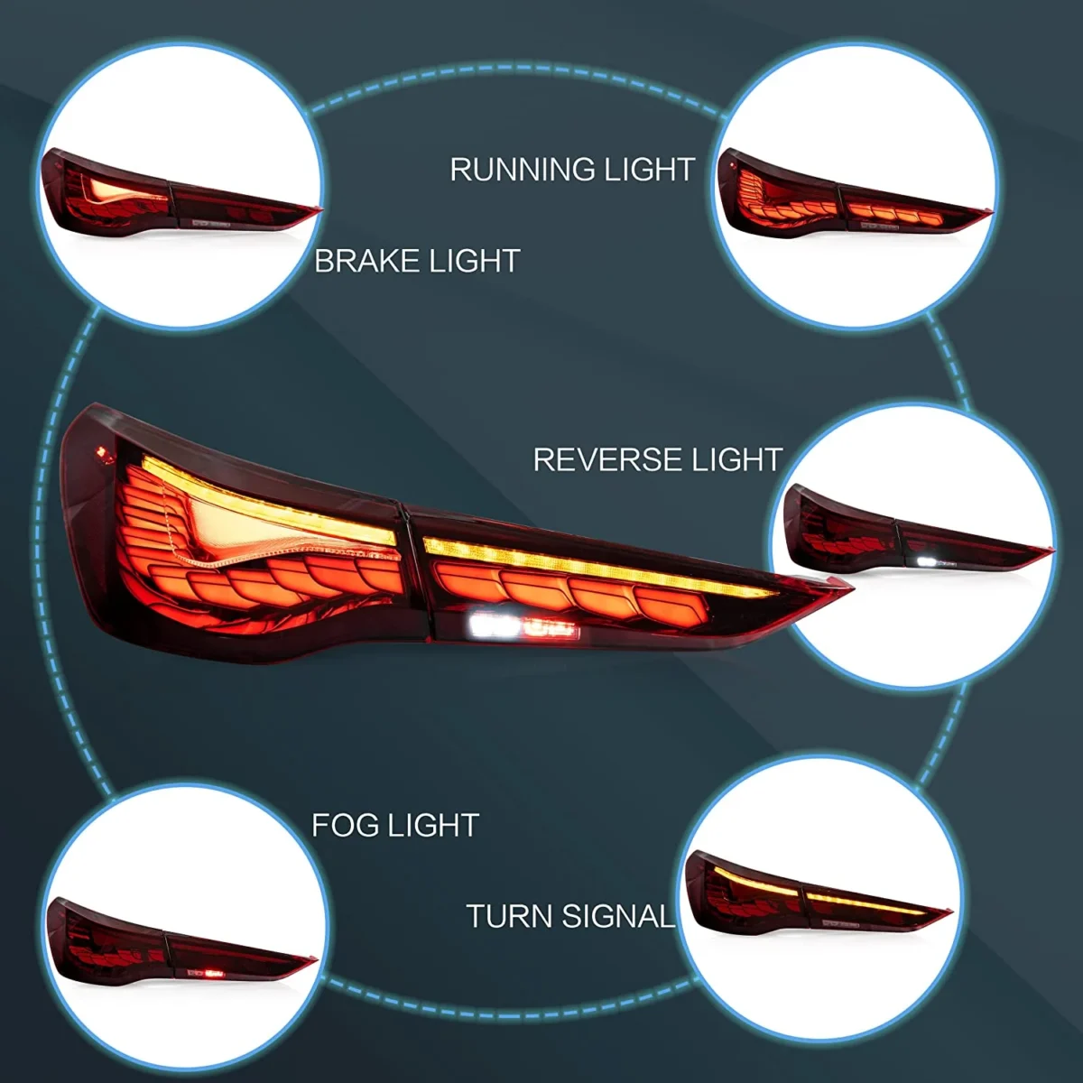 21 24 BMW 4 Series Tail lights With OLED GTS Style Function Show Red - Wooncar