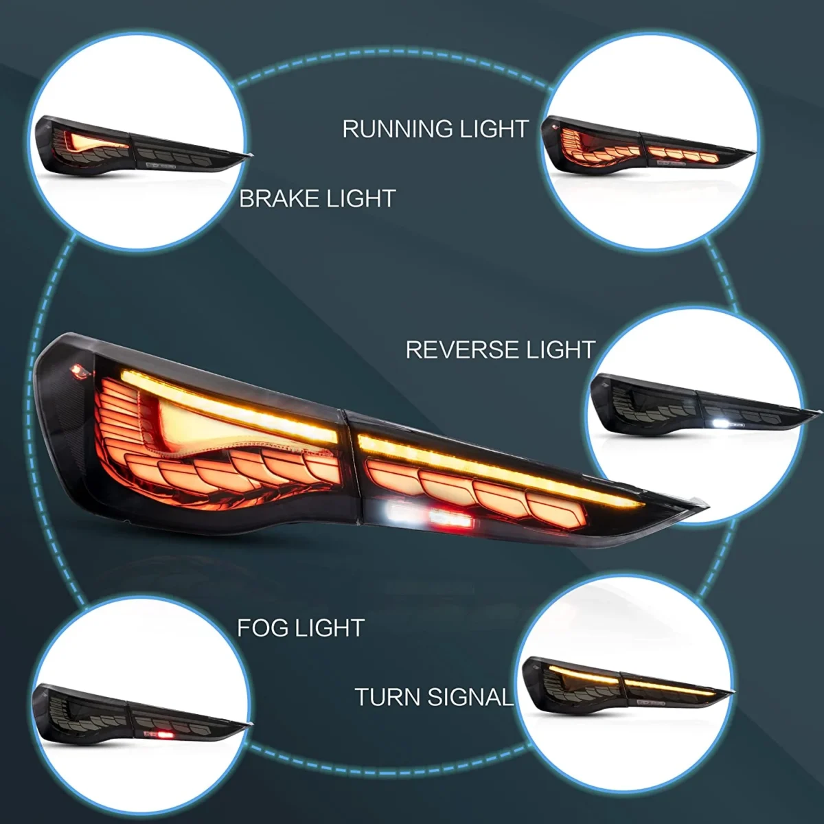 21-24 BMW 4 Series OLED Tail lights With GTS Style - Image 4