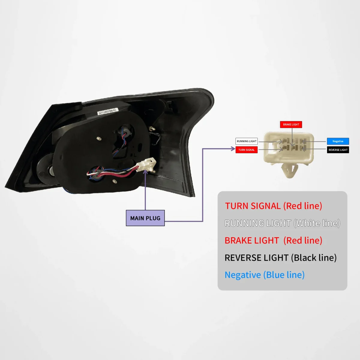 2005-2012 Toyota Yaris Tail light Upgrade To New LED Style Wiring Harness