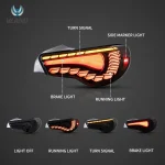 2013-2017 Scion FRS Tail lights Custom With LED GTS Style Function Show Smoked