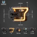 2015 Ford F150 Headlights (15-17) Retrofit Kits Function Show