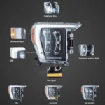 2023 F150 Headlights (21-24) Full LED Matrix Projector Function Show