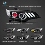 2016 Honda Fit Headlights Assembly (15-20) With LED Projector Function Show