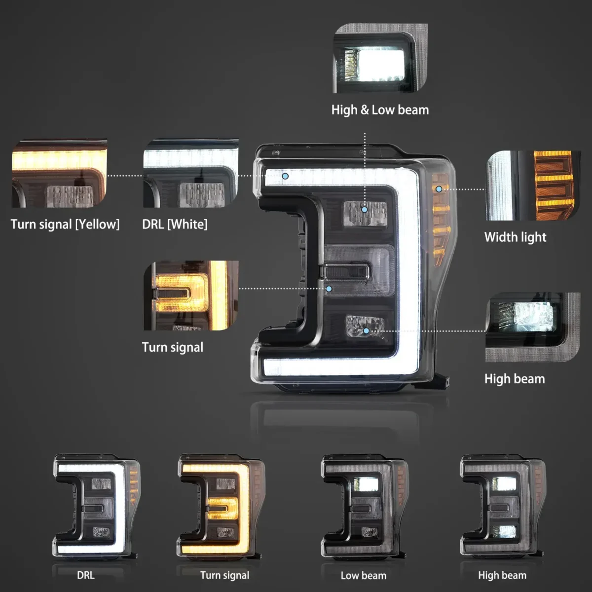 2017 F250 led Headlights Super Duty F350 F450 (17-19) Upgrade Kits Function Show