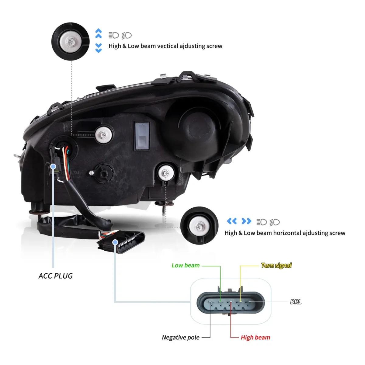 C6 Corvette LED Headlights Replacement With C8 Style Wiring Harness