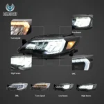 2008 Subaru Impreza Headlights Assembly (08-14) With Full LED DRL Style Function Show