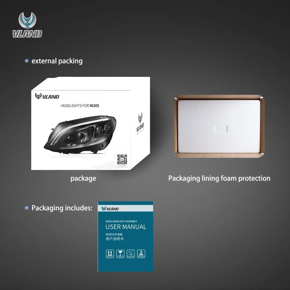 2015 C300 Headlights Mercedes C-Class W205 (15-21) Upgrade Kit Packing