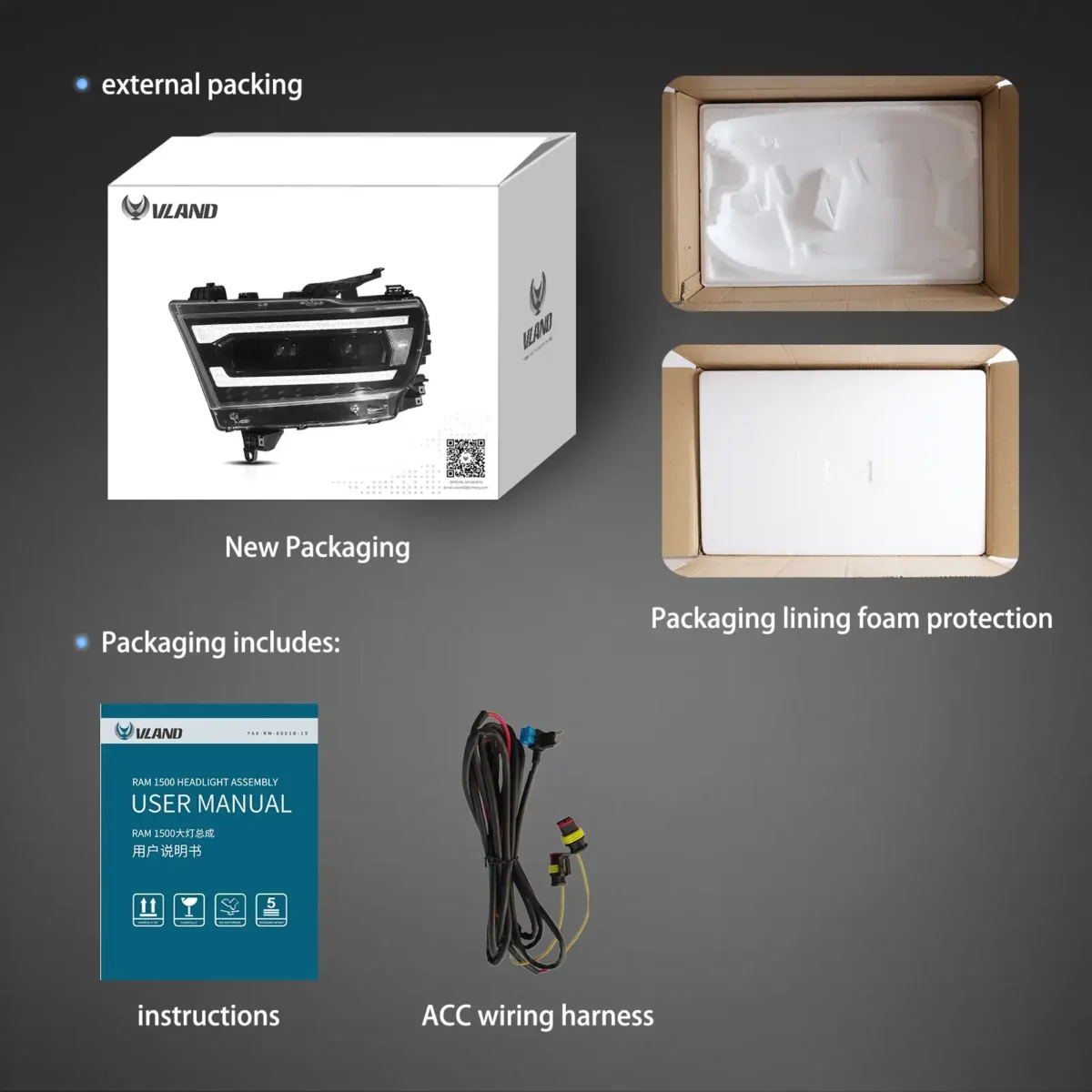 2022 Ram 1500 Headlights Upgrade To LED Matrix Projector Packing(19-24)