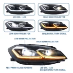 Golf MK7 5 headlights Upgrade To GTI:R Style Function Show