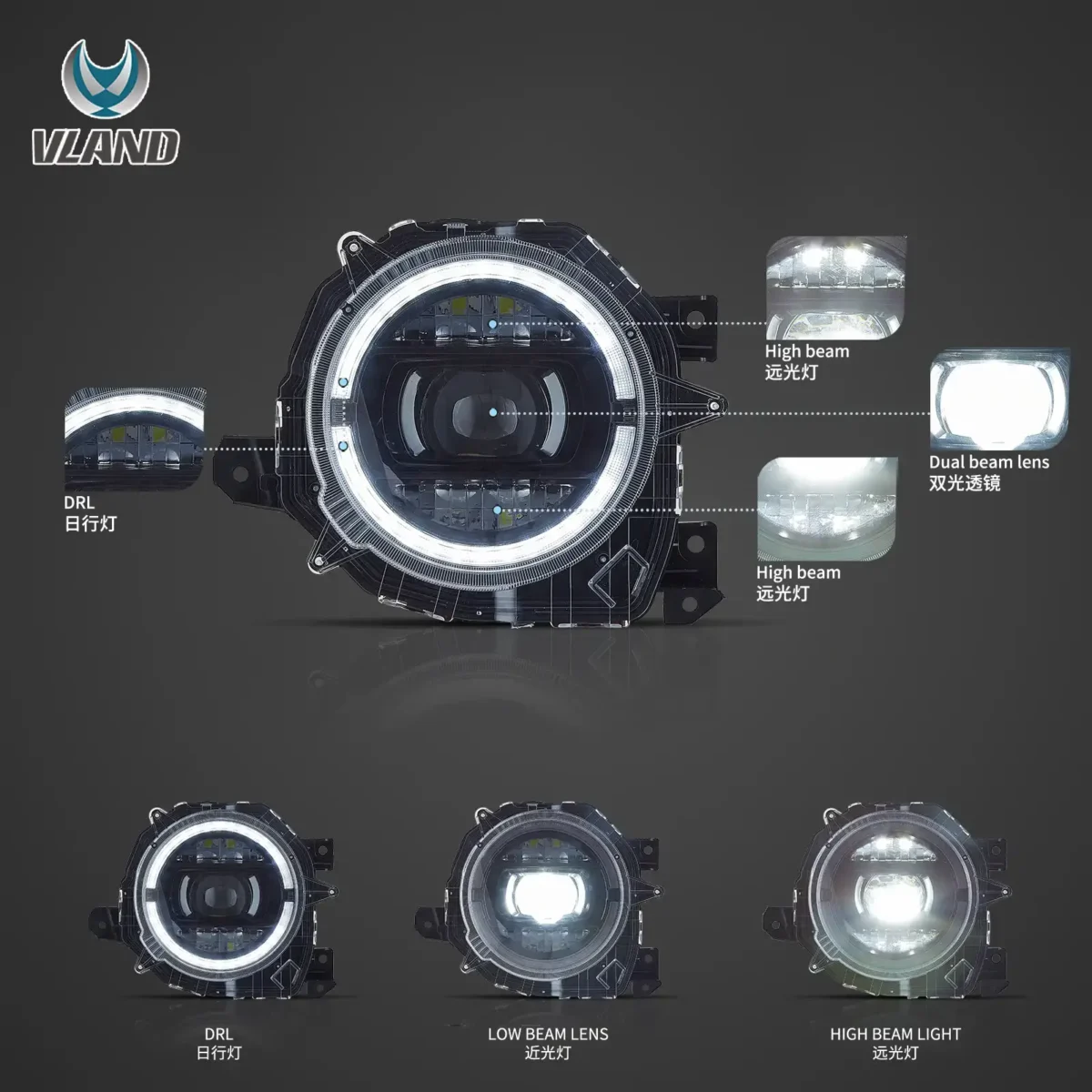Suzuki Jimny Headlight Upgrade Kits (18-23) Function Show