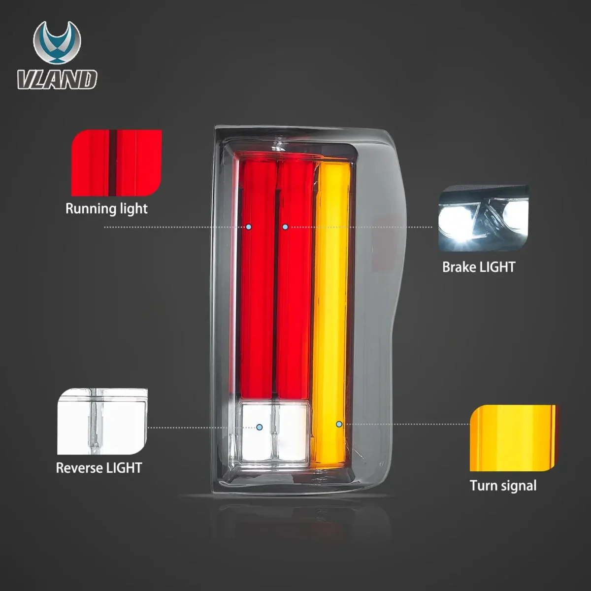 2007 Toyota Tundra Tail lights Replacement (07-13) With LED Sequential Smoke Function Show