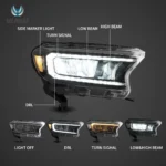 2019 Ford Ranger LED Headlights (19-24) With Reflection Bowl Function Show