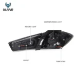 2010-23 Mitsubishi Outlander Sport Tail light Aftermarket By Vland - Image 9