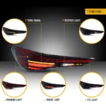 2020+ BMW 4 Series Tail light Upgrade To CSL Style - Image 5