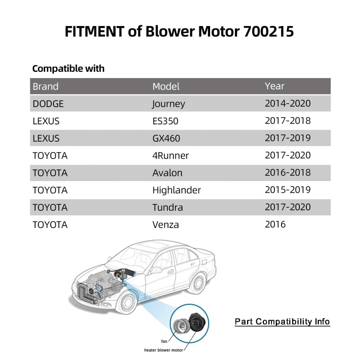 5th gen 4runner blower motor Replacement HVAC With Fan PM9351 - Image 2