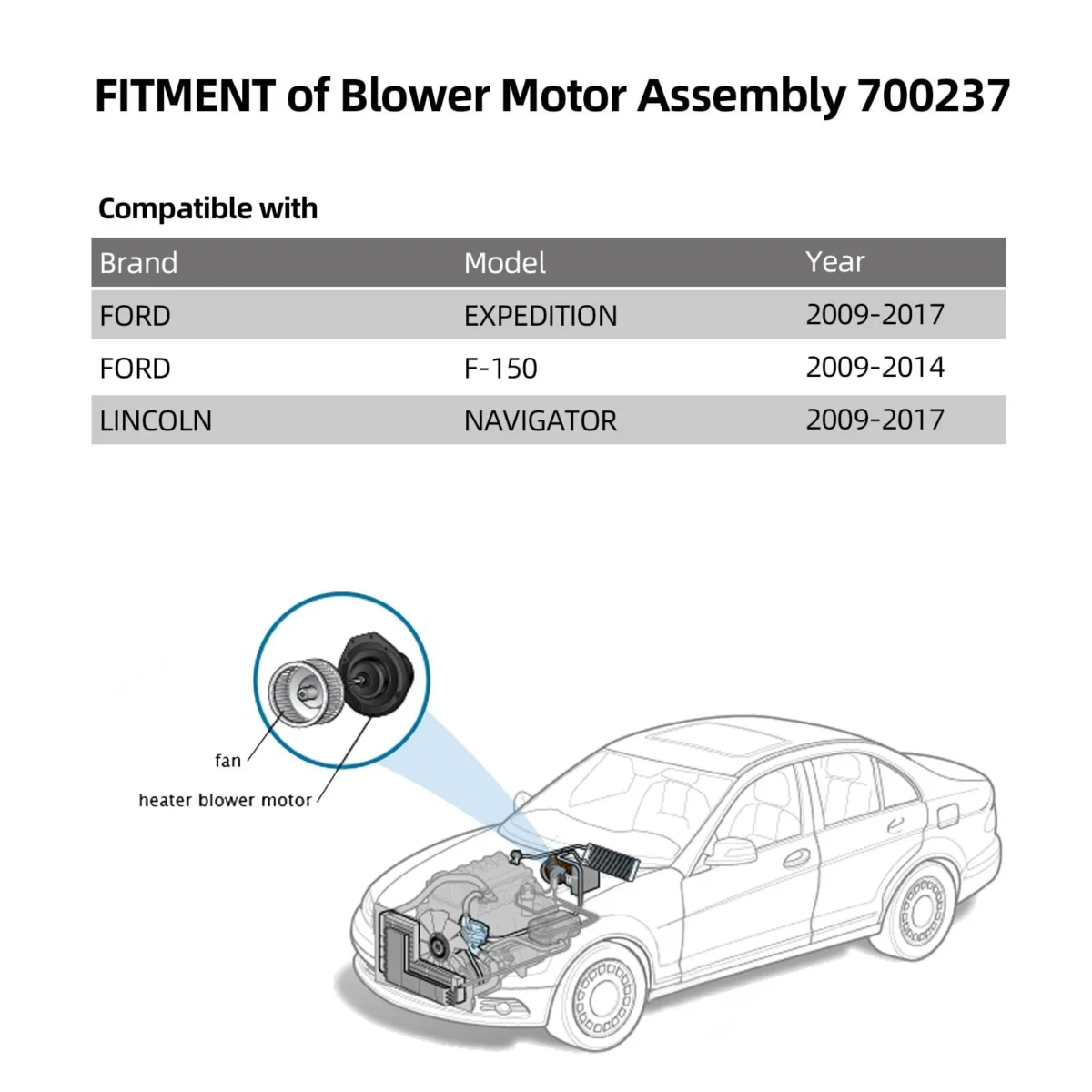 2009-2017 Lincoln Navigator Blower Motor Replacement HVAC With Fan TYC 700237 2