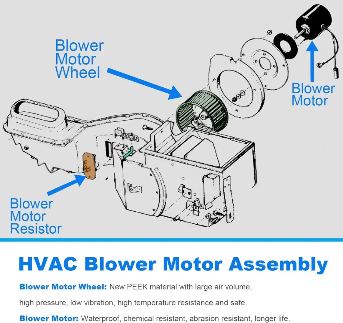 2005-2015 Toyota Tacoma Blower Motor Replacement HVAC With Fan pm9297/ 700188/ 75846 - Image 8